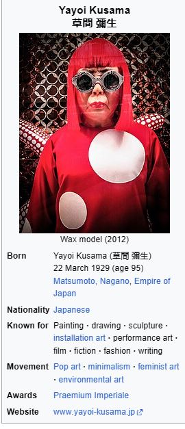 Yayoi Kusama wiki